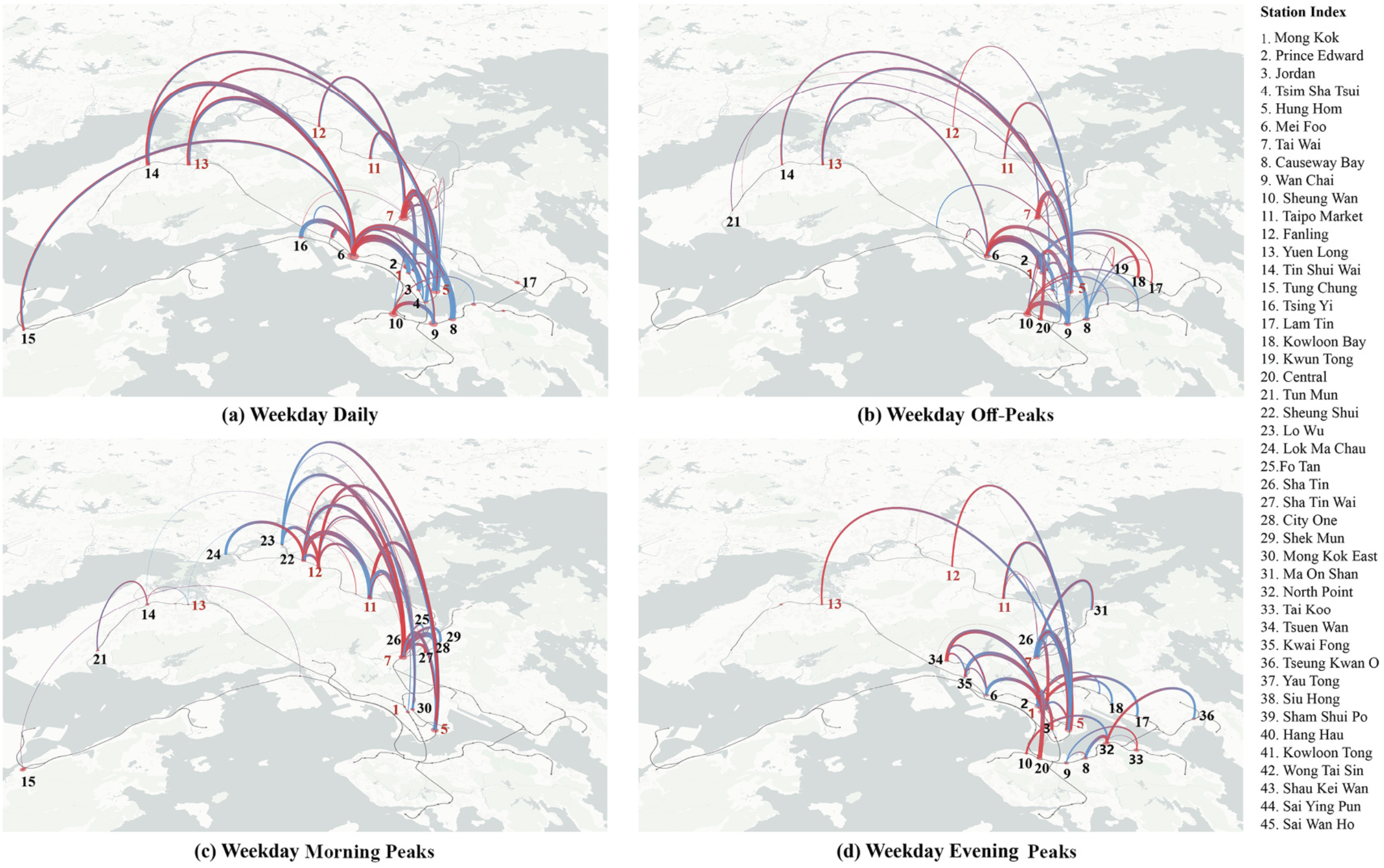 Evaluating age-friendly public transportation: a novel smart card data approach analyzing travel time differences between older and younger travelers after controlling for confounding effects